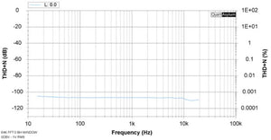 LF Audio Wireless Bass Knob